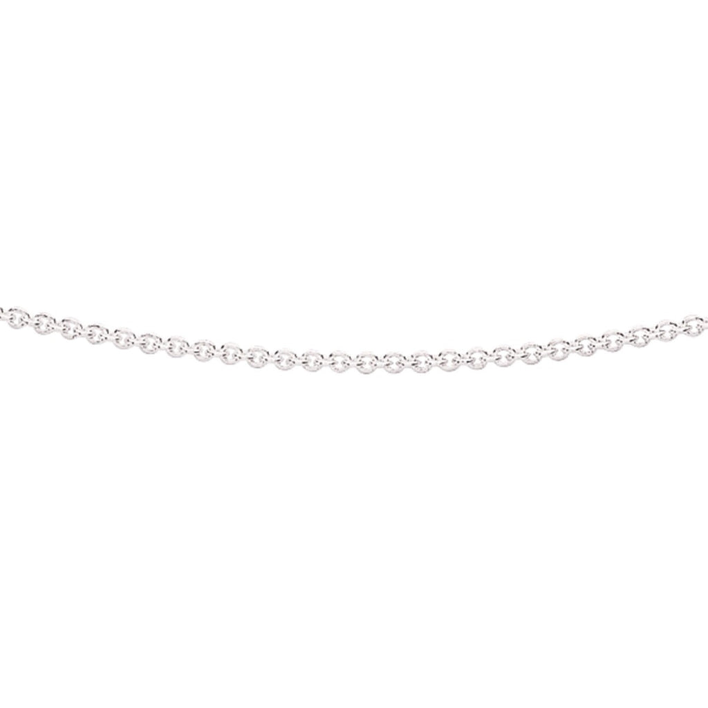 Beginnings Trace Chain